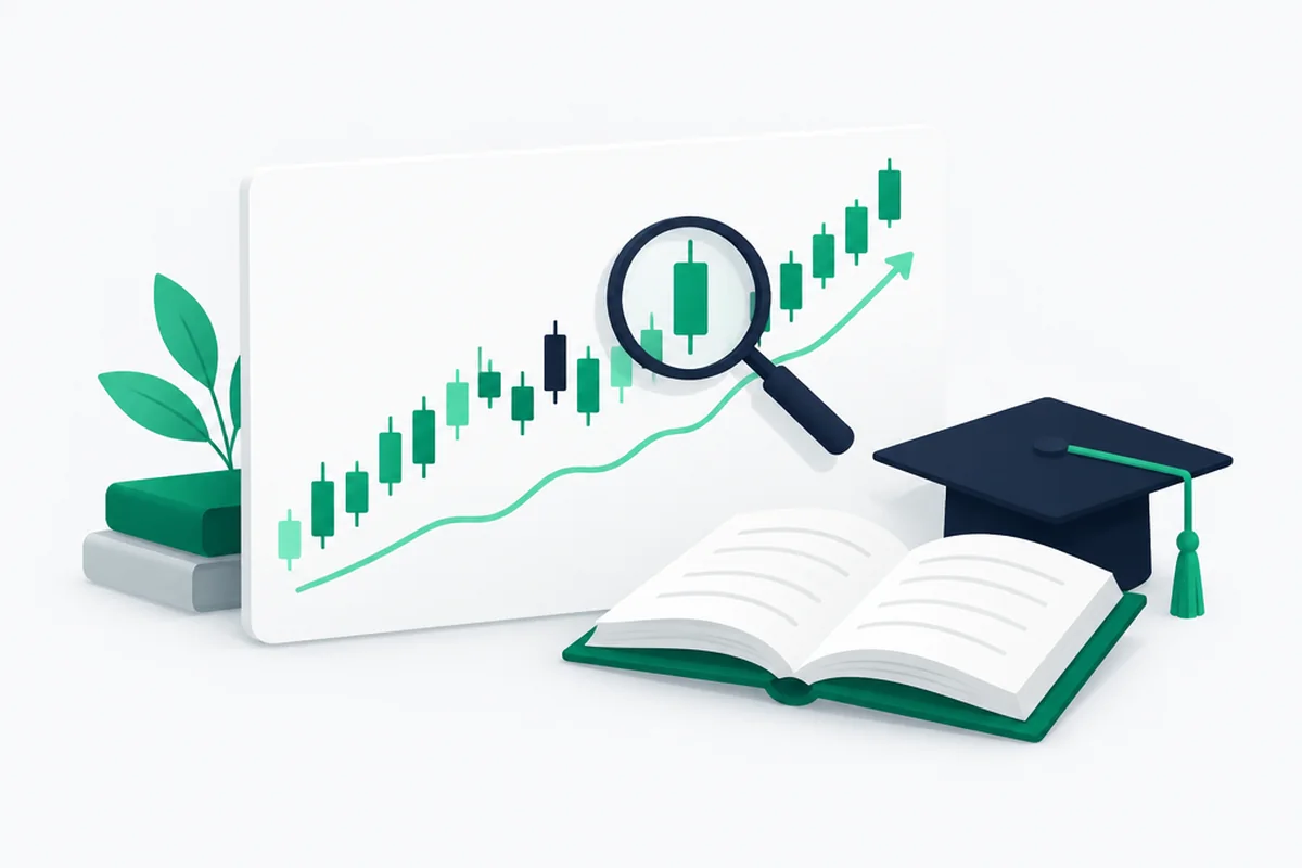 Trading lernen & Chartanalyse
