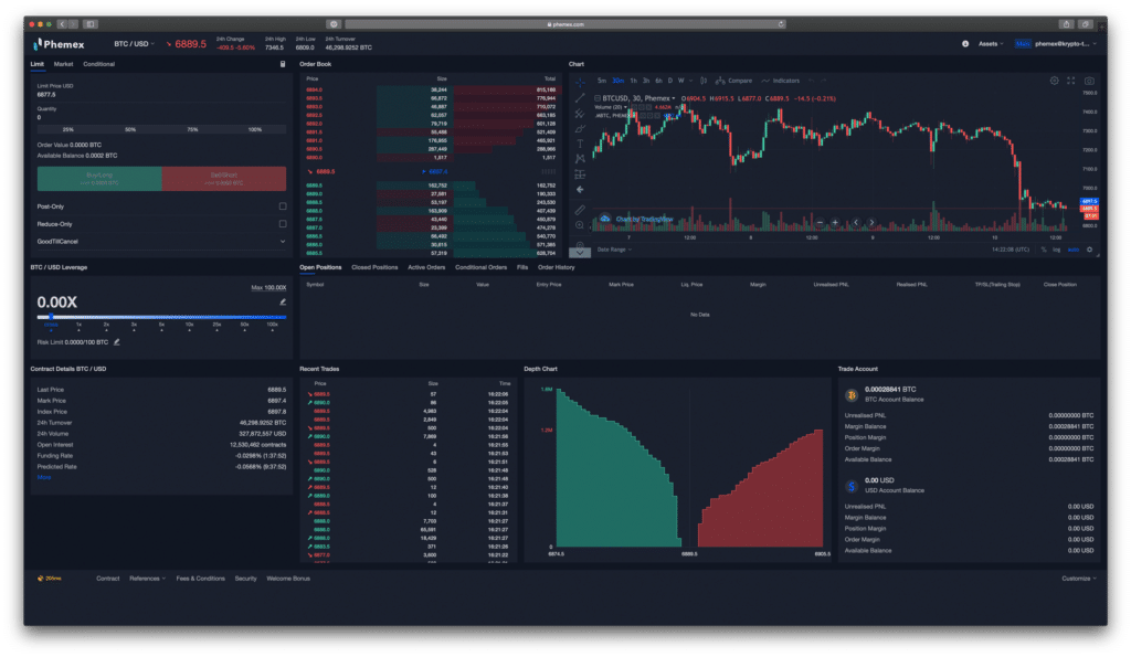 Screenshot des Phemex Trading-Dashboards aus meinem Konto (2020)