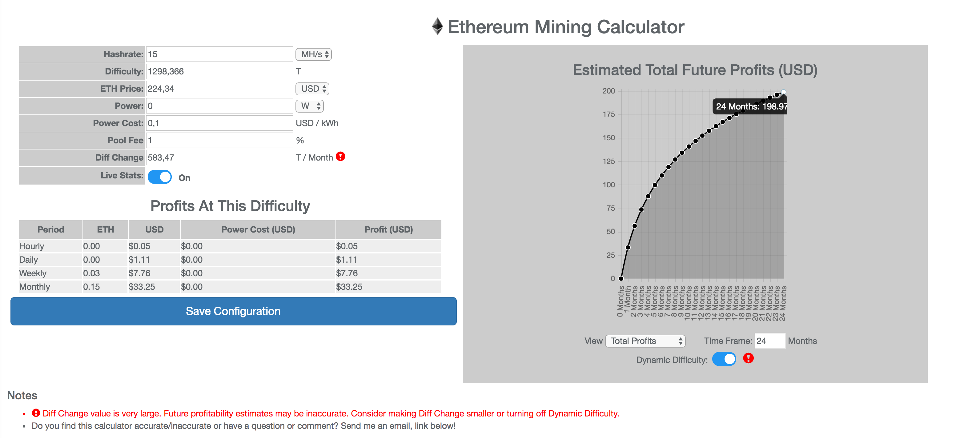 Ghs Bitcoin Mining Calculator | Earn 1 Bitcoin Free
